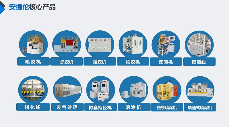 羞羞视频在线观看核心產（chǎn）品