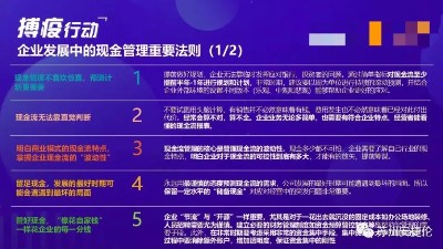 蘇州羞羞视频在线观看給企業支招：疫情之下，企（qǐ）業如何自救？