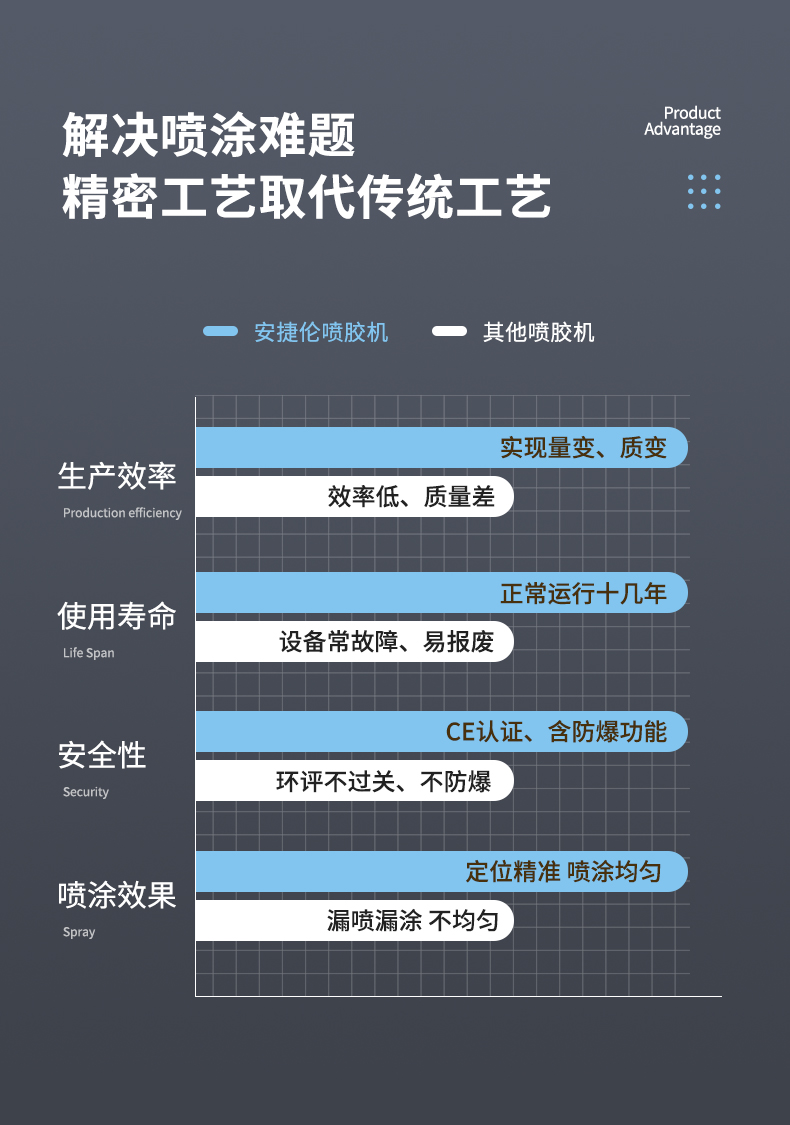 羞羞视频在线观看詳情_10