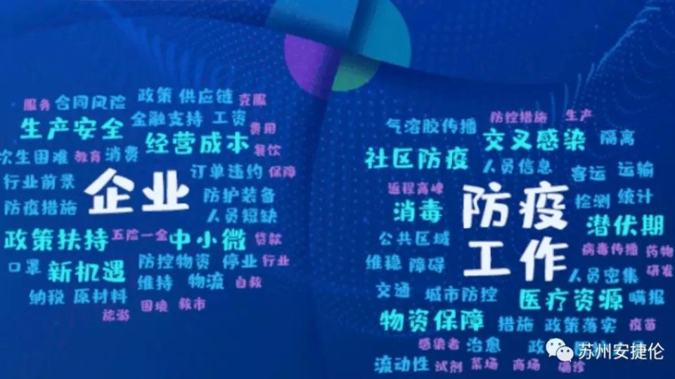 疫情過後有13個行業的需求勢必爆發，現代智能製造領域也在其中！