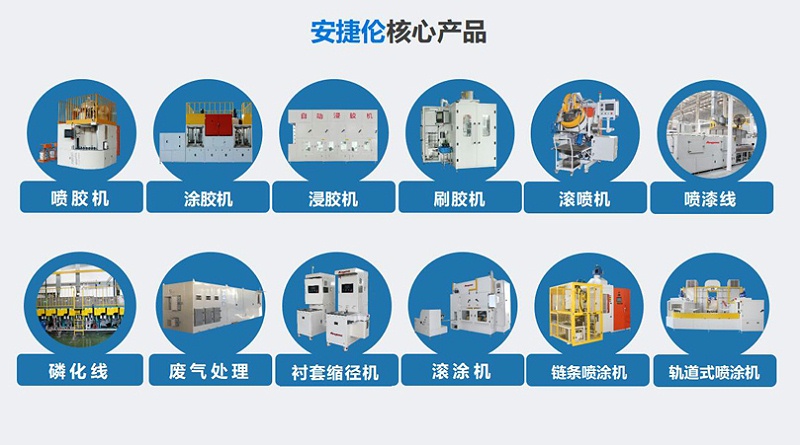 安（ān）捷倫核心設備