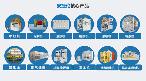 安（ān）捷倫自動噴塗設備的使用壽命是多久？