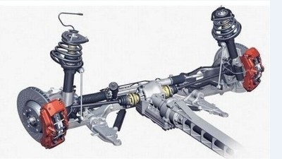 羞羞视频在线观看自動化噴塗設備--適合汽車減震類零件規模生產