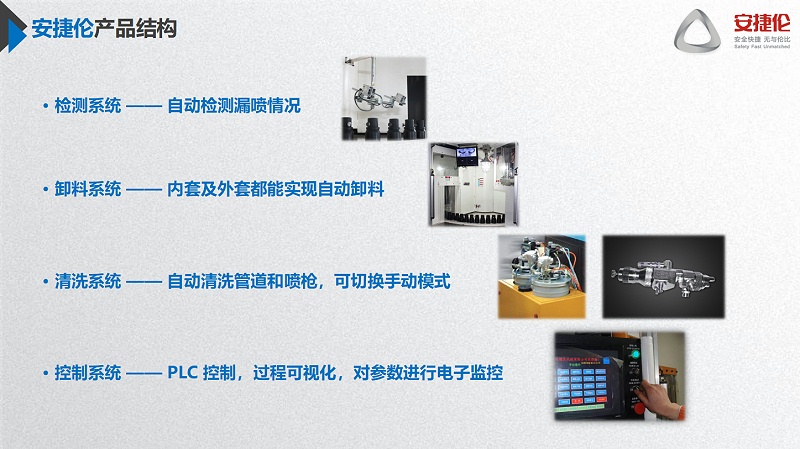 羞羞视频在线观看自動噴膠機優勢3