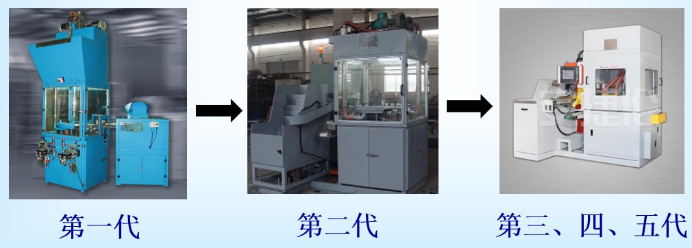 自動滾膠（jiāo）機升級圖