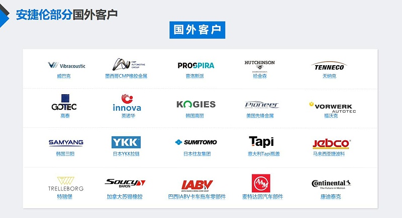 羞羞视频在线观看部分國外客戶