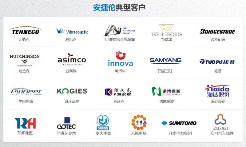 羞羞视频在线观看典型（xíng）客戶