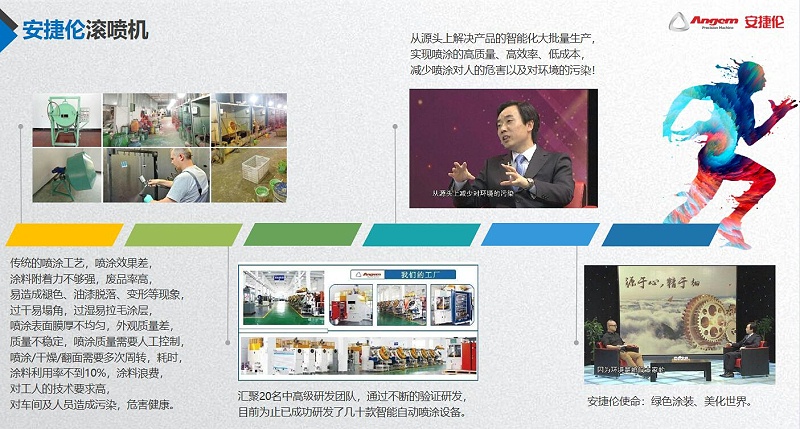 安捷（jié）倫滾噴機器1